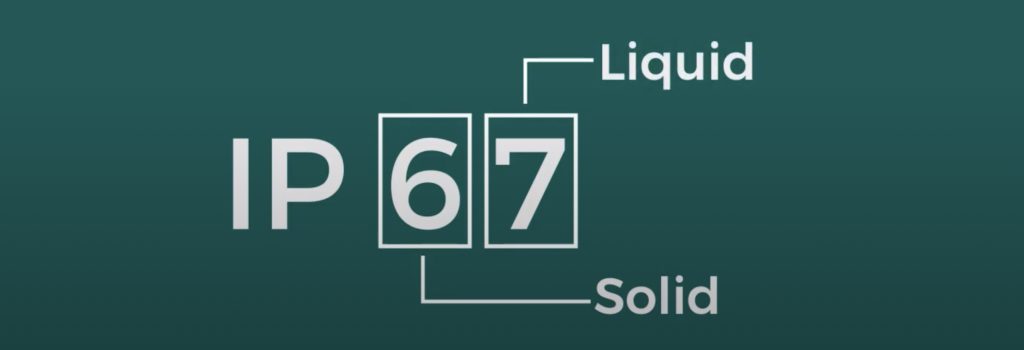 Photo of ip rating example